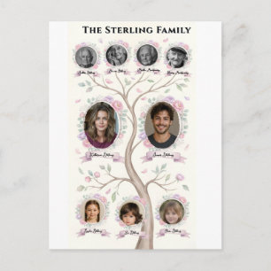 Postal Árbol genealógico herencia acuarela personalizada 