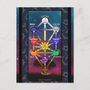 Postal Árbol Kabbalístico de la herramienta Tarot de la V