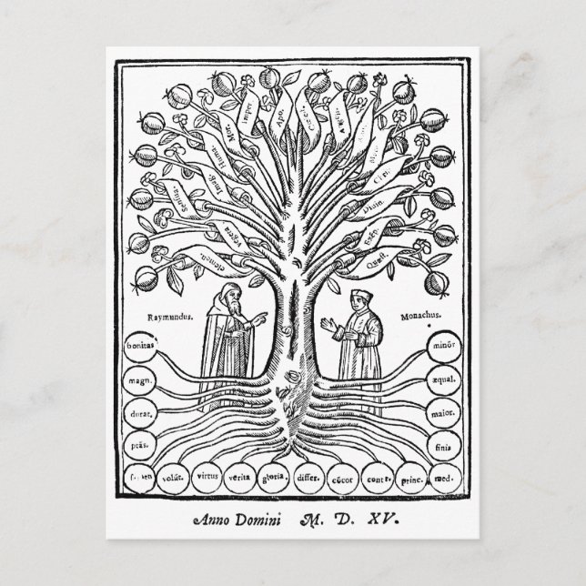 Postal Árbol medieval de las ciencias (Anverso)
