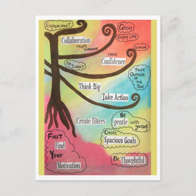 Postal Arcoiris de inspiración (Anverso)