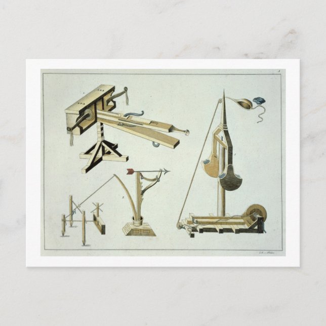 Postal Armas en honda, placa de 'A History of the Develop (Anverso)