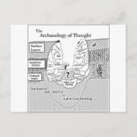 Arqueología del pensamiento
