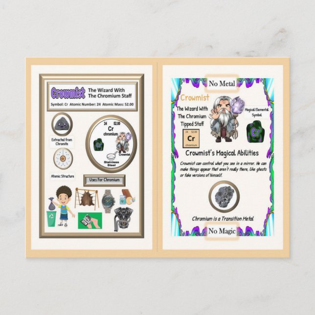 Postal Asistente de Crowmist - Elemento de cromo (Anverso)