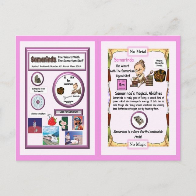 Postal Asistente para Samarinda - Elemento Samarium (Anverso)