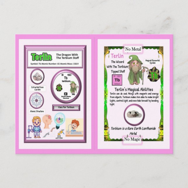 Postal Asistente Terlin - Elemento Terbium (Anverso)