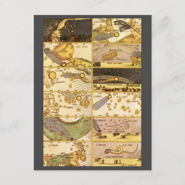 Postal Astronomía de época, estrellas de constelaciones a (Anverso)