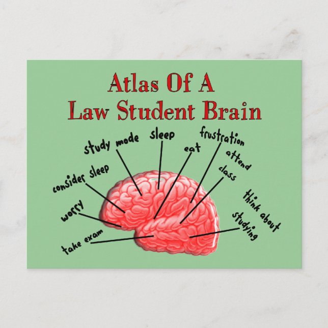 Postal Atlas de Cerebro Estudiantil de Derecho (Anverso)