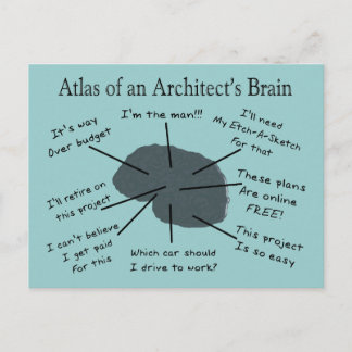 Postal Atlas del cerebro de un arquitecto