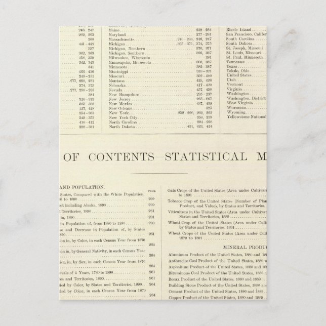 Postal Atlas indexado del mundo Estados Unidos (Anverso)