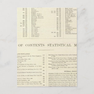 Postal Atlas indexado del mundo Estados Unidos