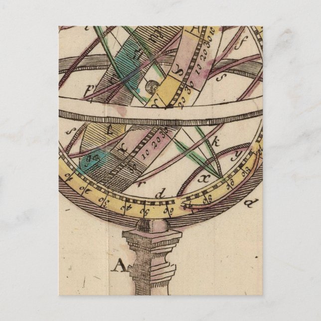 Postal Atlas Mundial 2 (Anverso)