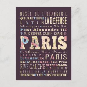 Postal Atracciones y lugares famosos de París, Francia.