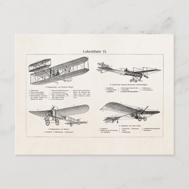 Postal Aviones retros de la antigüedad del biplano del (Anverso)