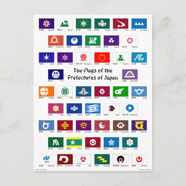 Postal Banderas de las prefecturas de Japón (Anverso)