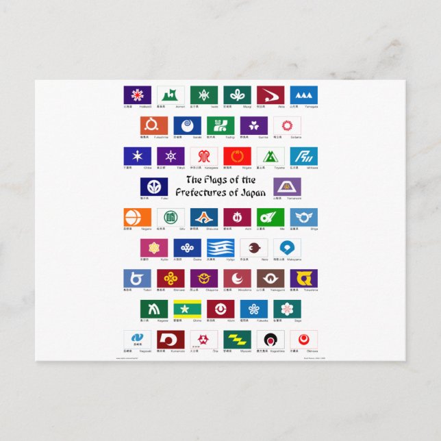 Postal Banderas de las prefecturas de Japón (Anverso)