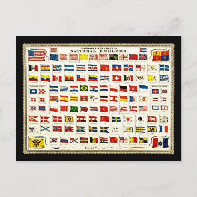 Postal Banderas de países - Gráfico de cosecha (Anverso)