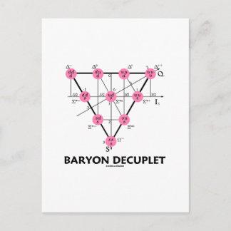 Postal Baryon Decuplet (Física de partículas)