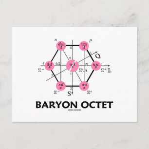 Postal Baryon Octet (Física de partículas)