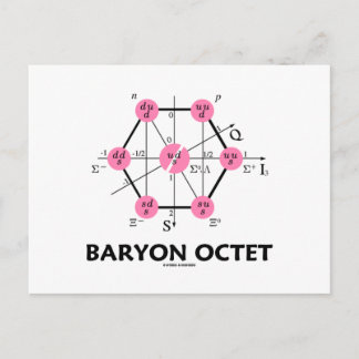 Postal Baryon Octet (Física de partículas)