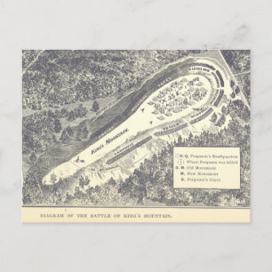 Postal Batalla de la montaña del Rey