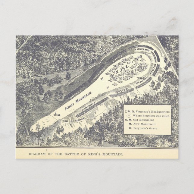 Postal Batalla de la montaña del Rey (Anverso)