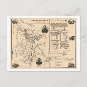 Postal Batalla del río Stones - Guerra Civil Panorámica 3