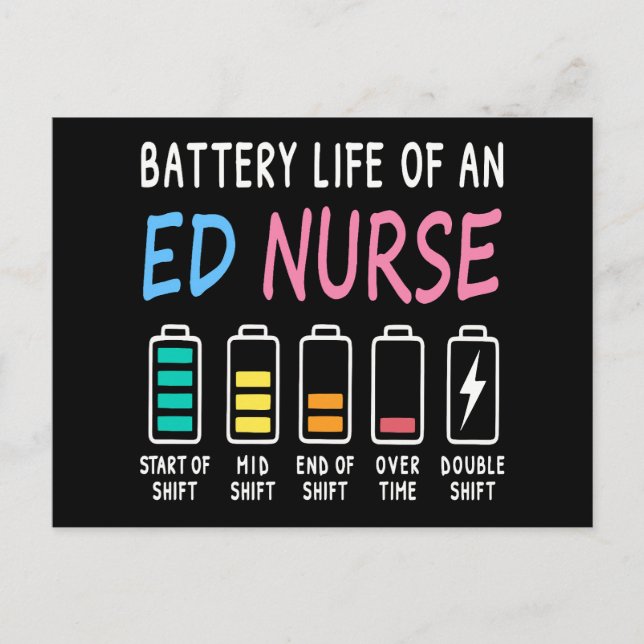 Postal Battery life of an ED nurse levels humor (Anverso)