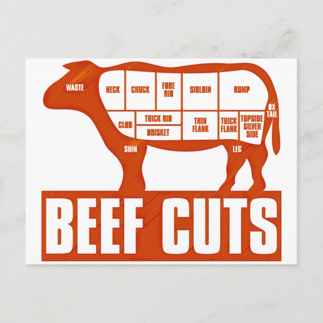 Postal Beef_Cuts (Anverso)