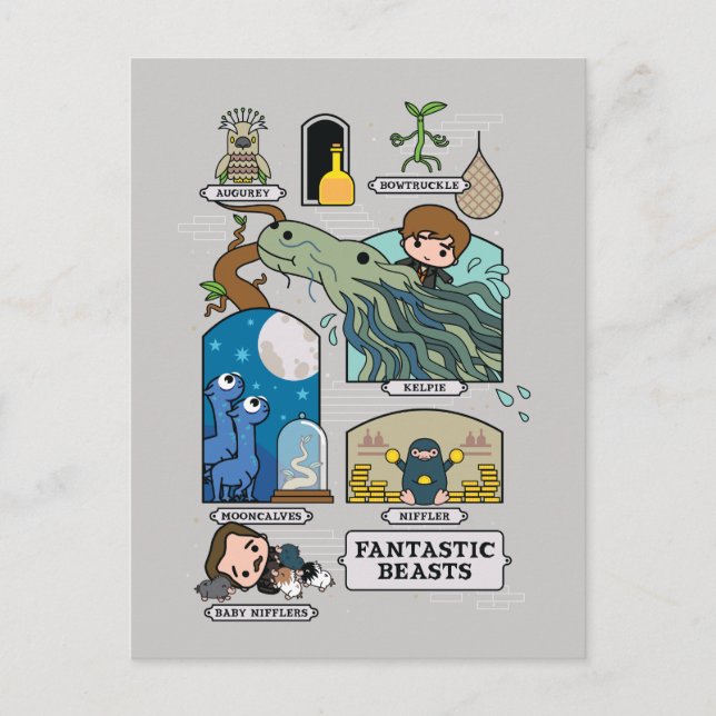 Postal Bestias personalizados En Hábitats (Anverso)