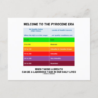 Postal Bienvenido A Pyrocene Era Air Quality Index Geek