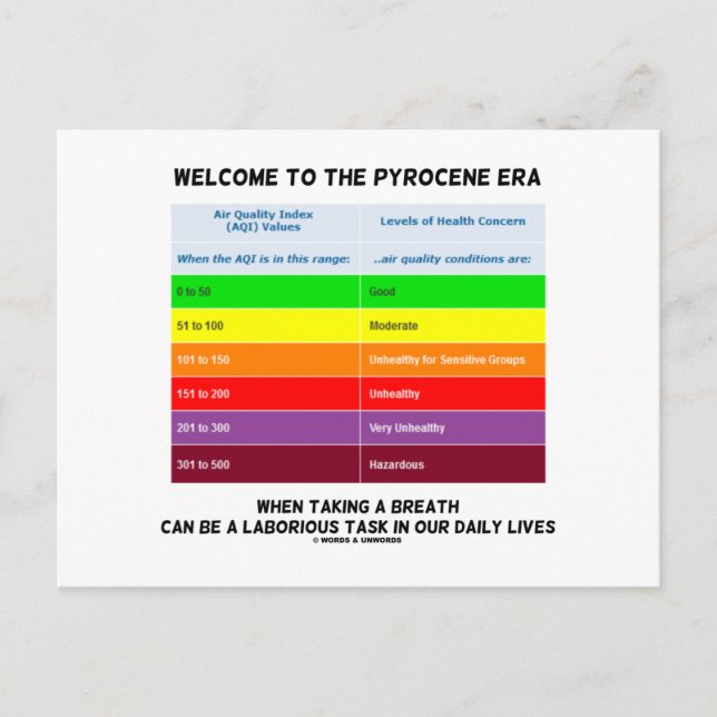 Postal Bienvenido A Pyrocene Era Air Quality Index Geek (Anverso)