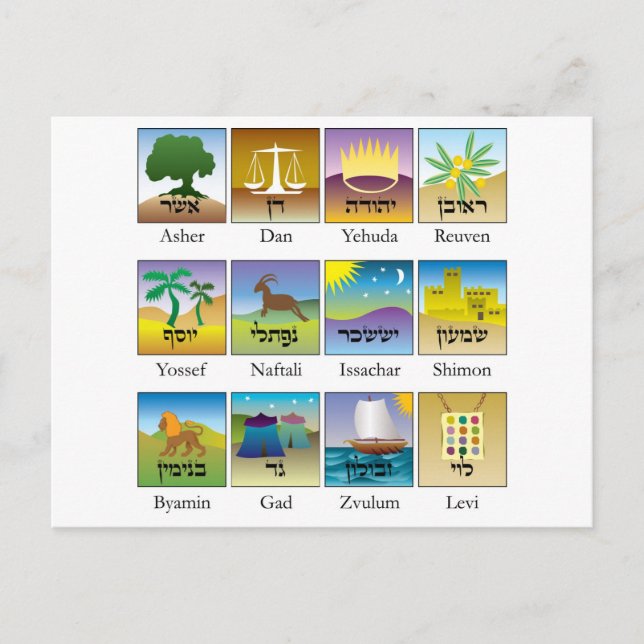 Postal Brasões das dormita el conforme de Tribos de (Anverso)