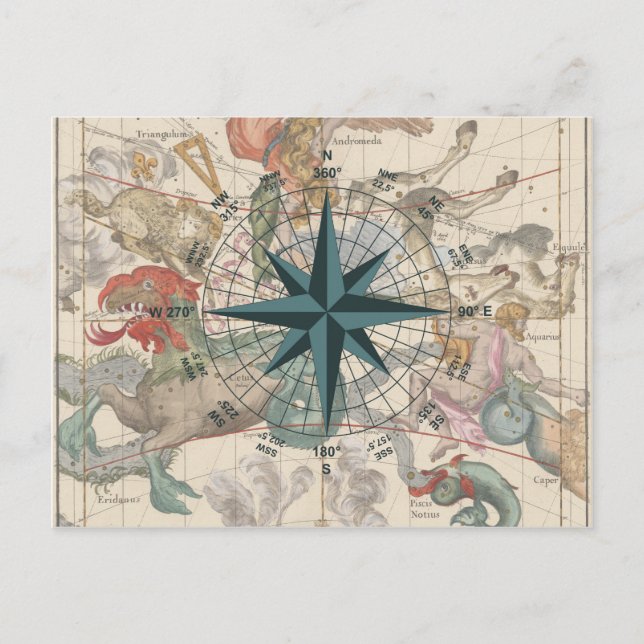 Postal Brújula en un mapa antiguo (Anverso)