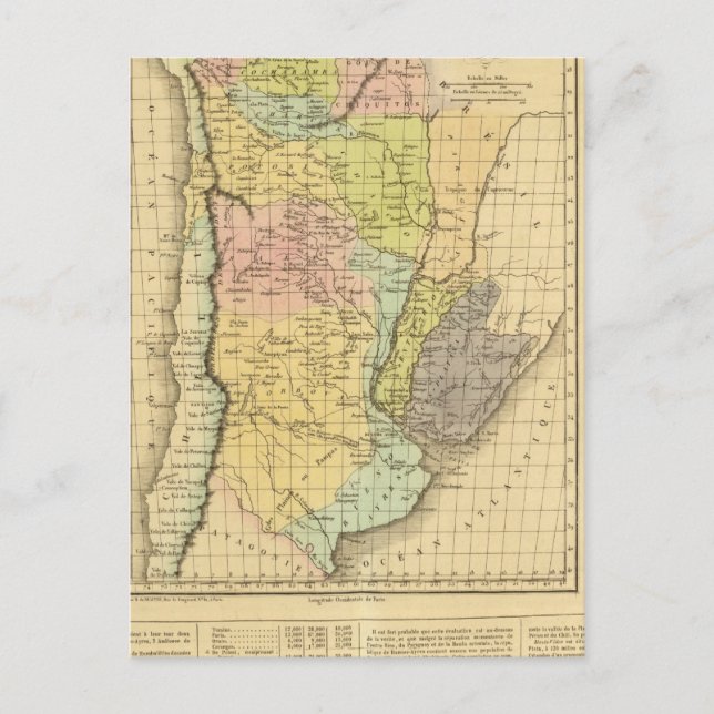 Postal Buenos Aires (Anverso)