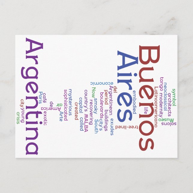 Postal Buenos Aires (Anverso)