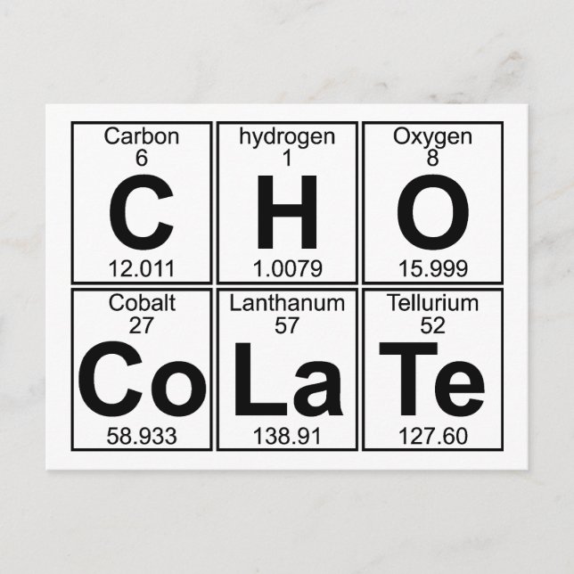 Postal C-H-O-Co-La-Te (chocolate) - Completo (Anverso)