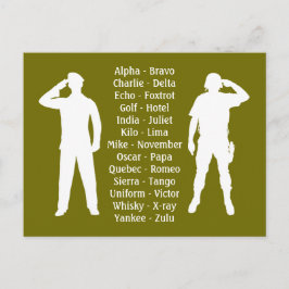 Postal Cadete de reclutamiento militar del Ejército Alpha