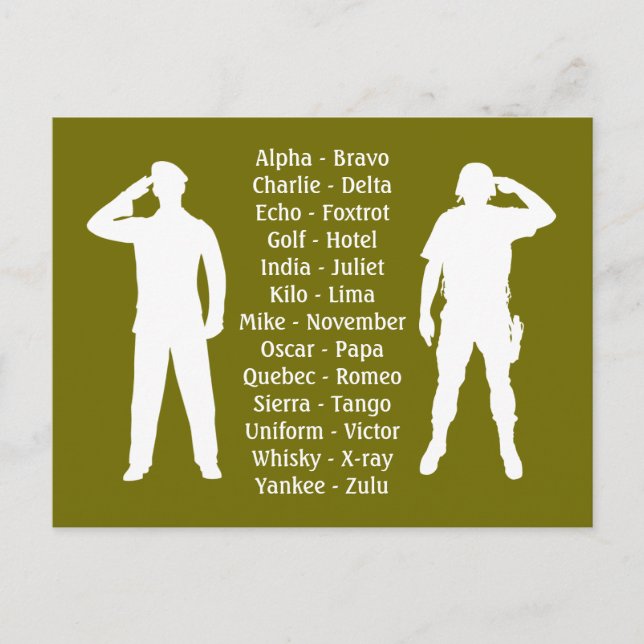 Postal Cadete de reclutamiento militar del Ejército Alpha (Anverso)