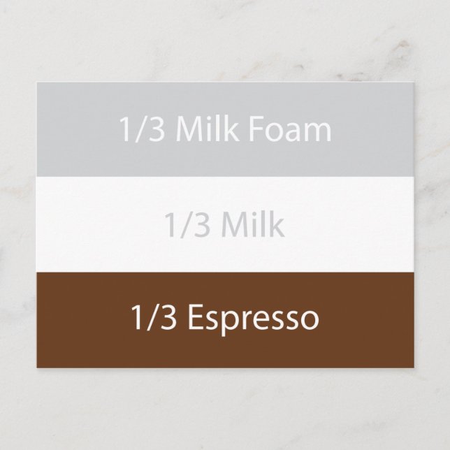 Postal Café cappuccino de recetas | Diseño de texto (Anverso)