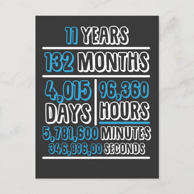 Postal Cálculo de aniversario de 11 años Cumpleaños (Anverso)