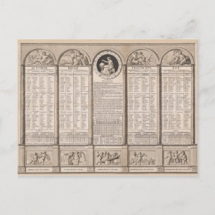 Postal Calendario republicano, 1794