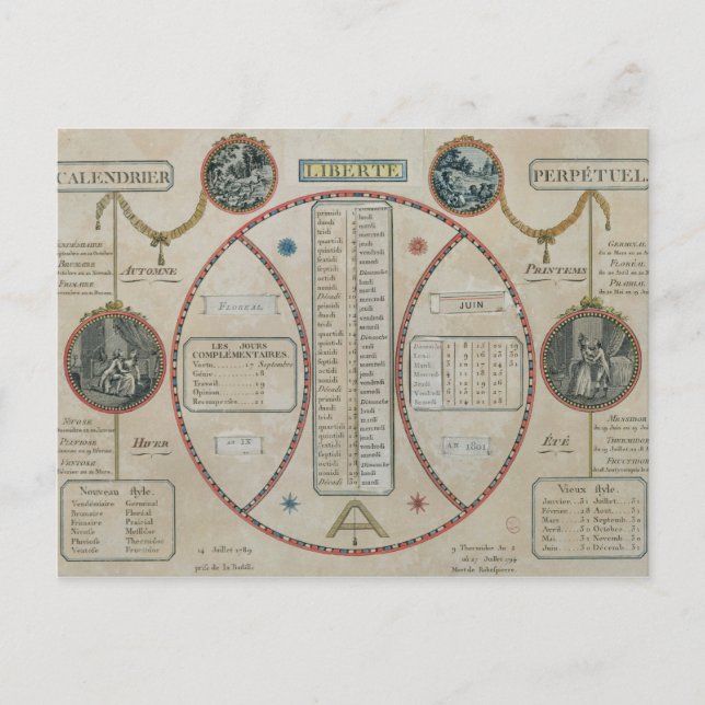 Postal Calendario Republicano Perpetuo, junio de 1801 (Anverso)