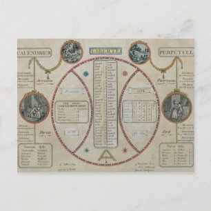 Postal Calendario Republicano Perpetuo, junio de 1801