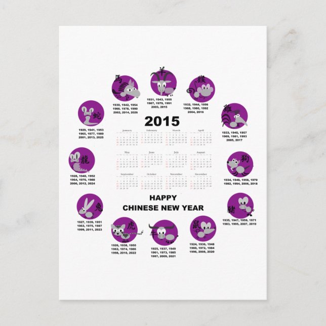 Postal Calendario Zodiaco Chino de 2015 Feliz Año Nuevo C (Anverso)