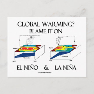 Postal ¿Calentamiento global? Culpen a El Niño y La Niña