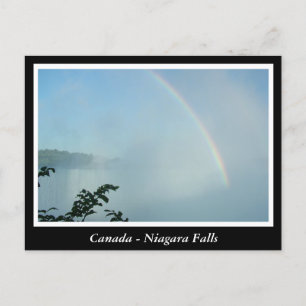Postal Canadá,Cataratas del Niágara