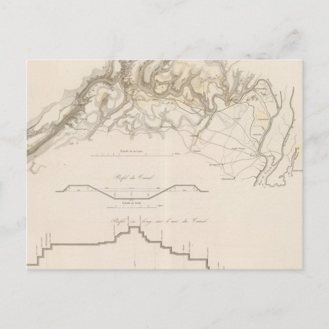 Postal Canal de Morris (Anverso)