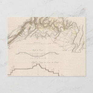 Postal Canal de Morris