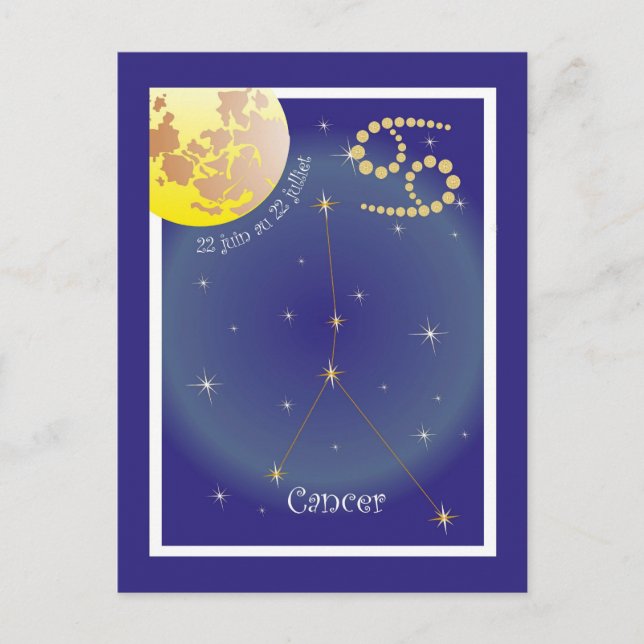 Postal Cáncer 22 juin au 22 juillet Postkarte (Anverso)