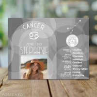 Cáncer Signo Zodiacal Astrología Foto Personalizad